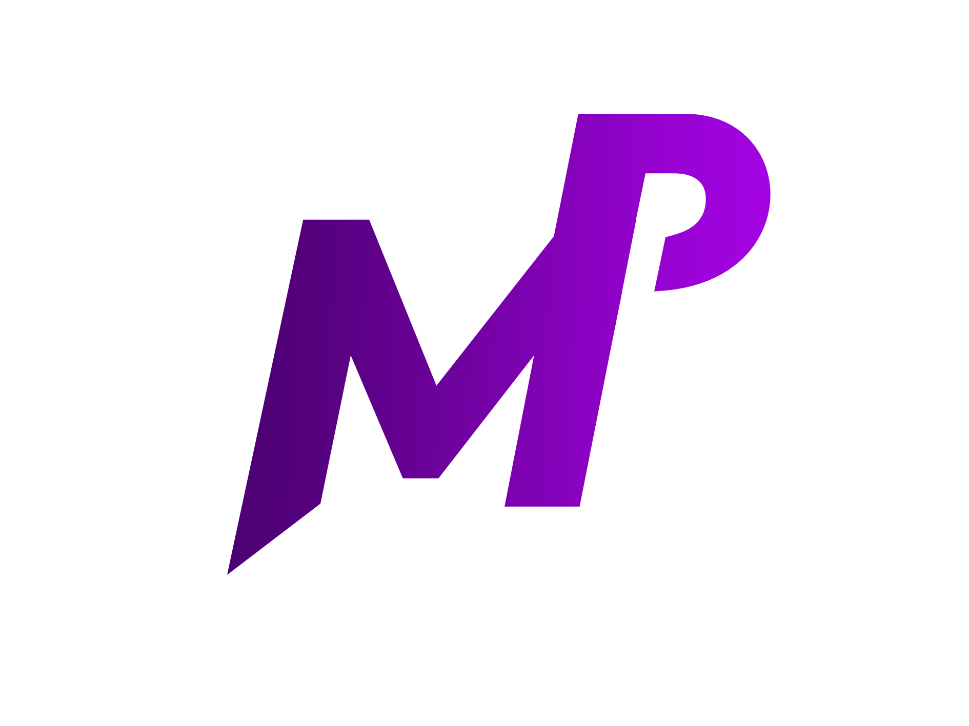 MinersProfitz